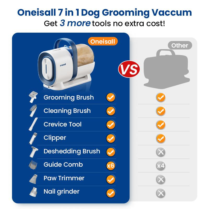 Oneisall 6 in 1 Pet Grooming Kit & Vacuum, Dog Clippers with Grooming Tools for Dogs Cats and Other Animals
