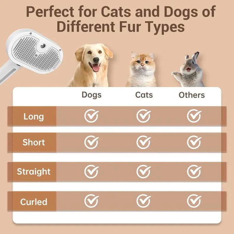 SEPTSUN Pet Spray Hair Removal Comb, Pet Hairbrush, Pet Hair Cleaning Brush with Sheddingbutton, Cat Brush, Dog Brush, Cat and Dog Beautyand Massage Comb, Pet Supplies, Must-Have for Pet Owners