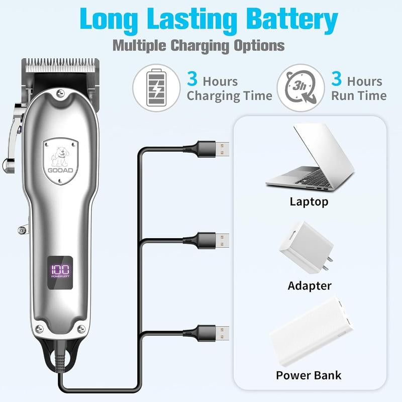 GOOAD Cordless Dog Grooming Clippers β Low Noise Hair Trimmer for Dogs with Thick Coats β Quiet Pet Clippers for Dogs & Cats