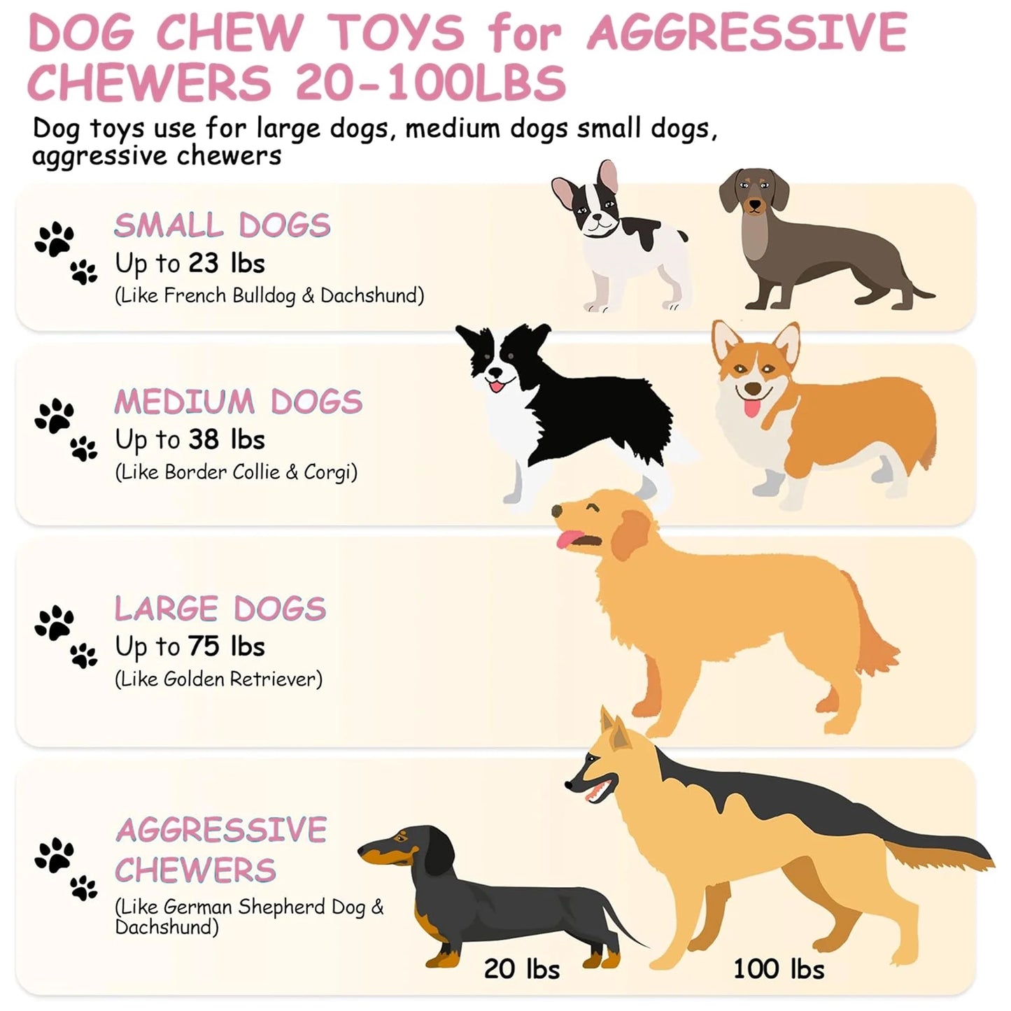 Dogs Chew Toys for Aggressive Chewers, Long Lasting Dog Toys, Indestructible Dog Toys, Tough Dog Toys, for Large/Medium Dogs Chew