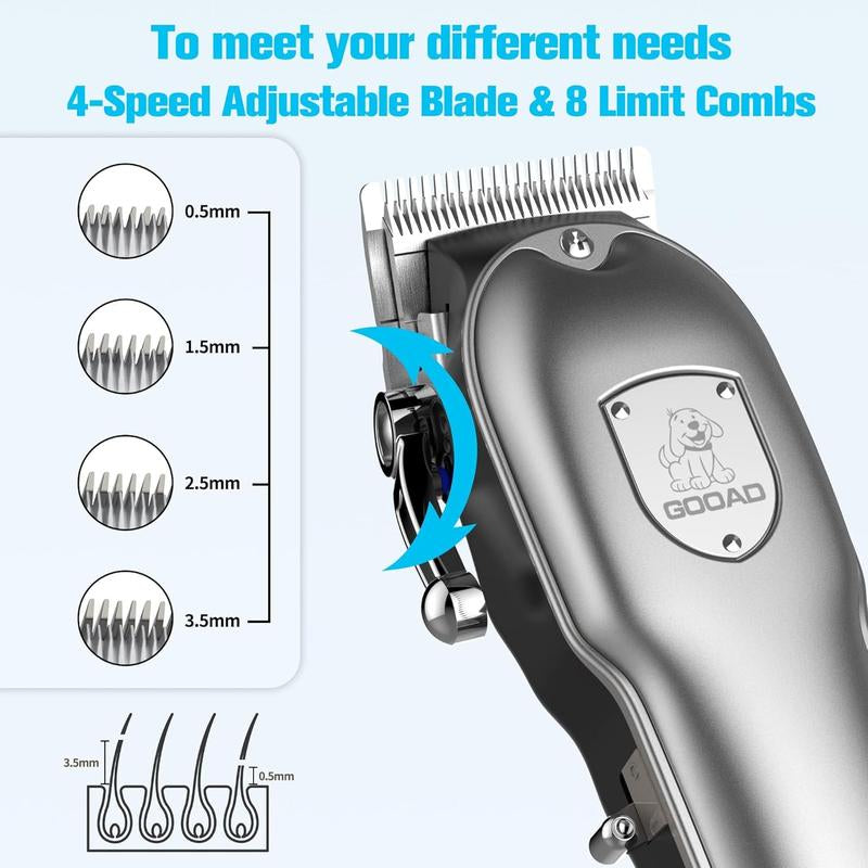 GOOAD Cordless Dog Grooming Clippers β Low Noise Hair Trimmer for Dogs with Thick Coats β Quiet Pet Clippers for Dogs & Cats