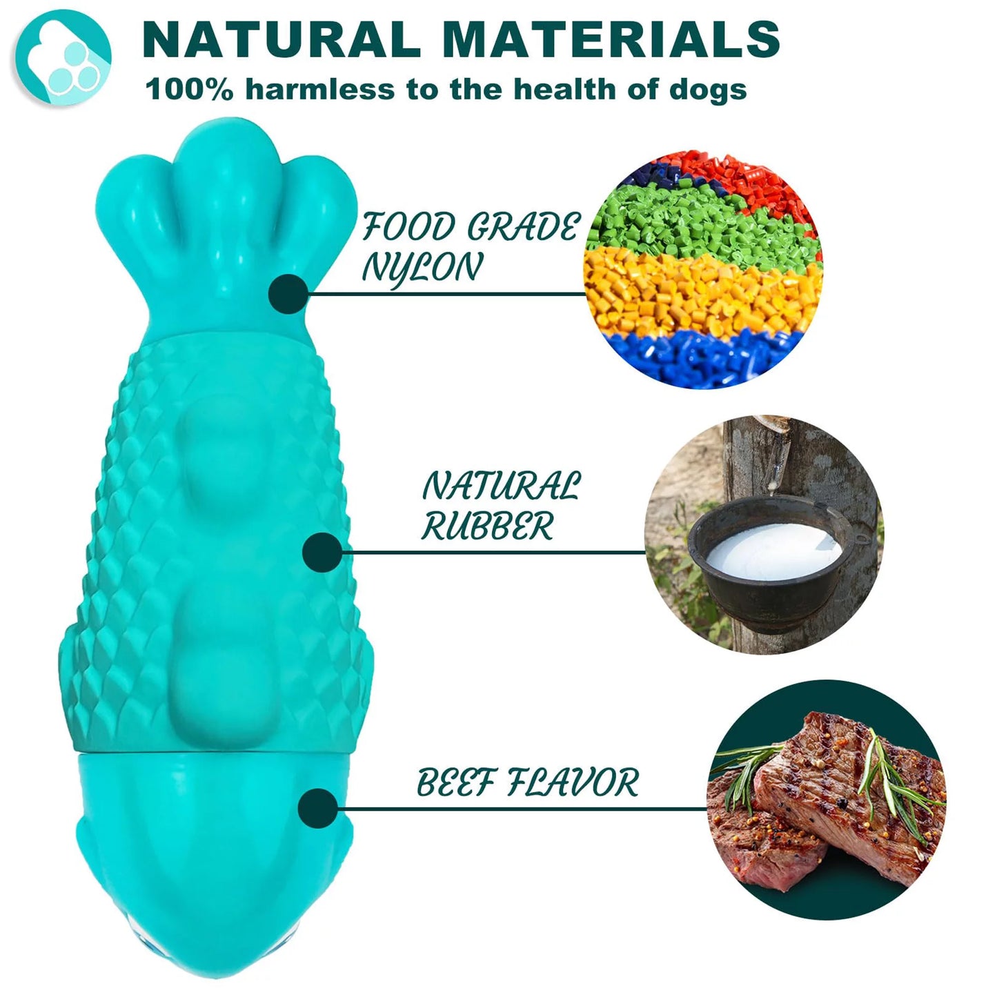 Dog Chew Toys for Aggressive Chewers, Indestructible Dog Toys for Aggressive Chewers, Tough Dog Toys for Large Dogs, Durable Squeaky Dog Toys, Strong Dog Toys, Super Chewer, Heavy Duty