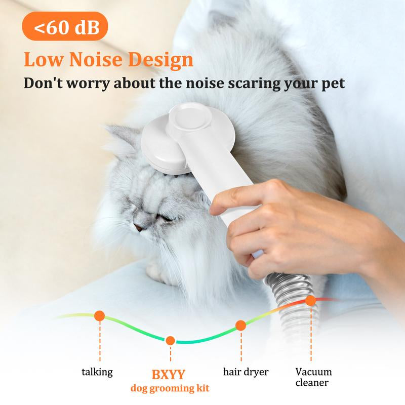 Dog Grooming Kit & 5 in 1 Pet Vacuum with 99% Suction