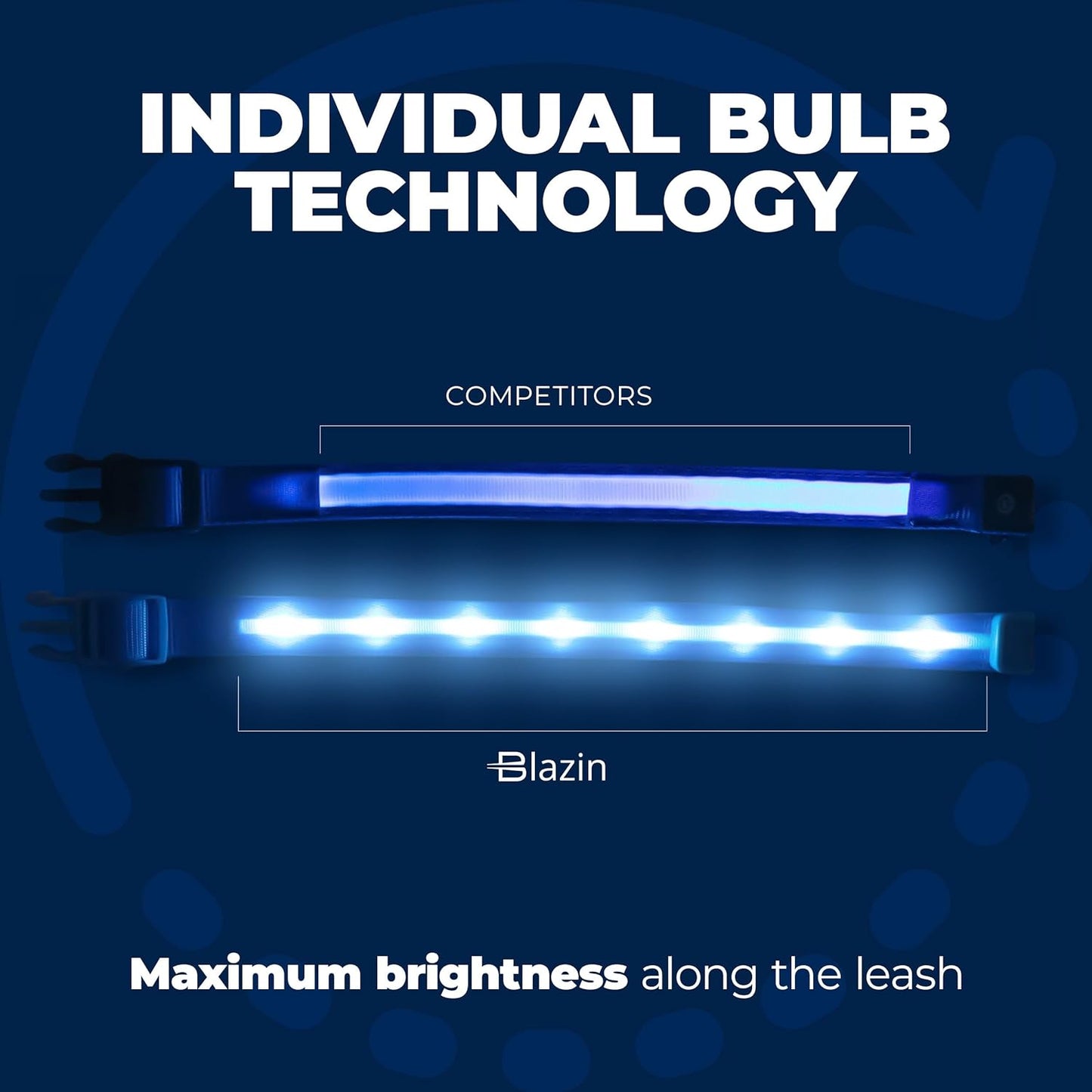 Light up Dog Collar - the Original LED Dog Collar - USB Rechargeable - Waterproof