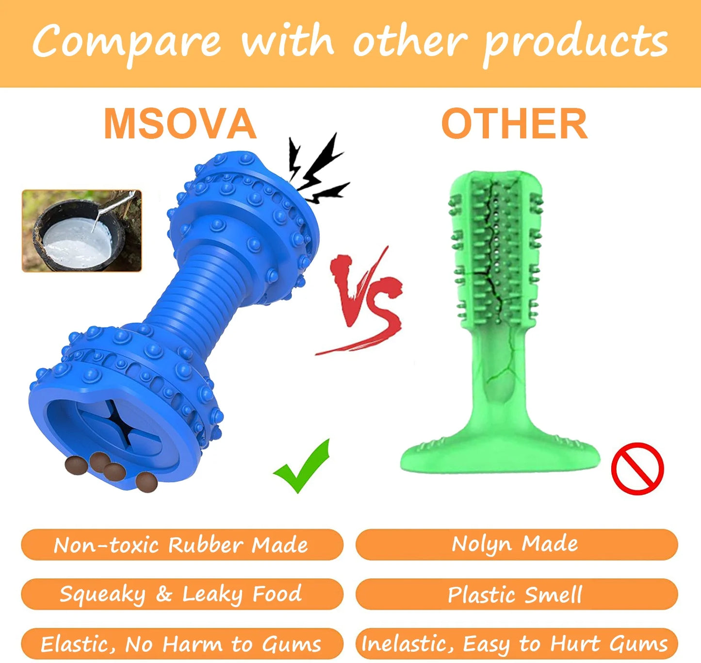 Dog Toys for Aggressive Chewers-Indestructible Dog Toys for Large Medium Small Breed--Rubber Dog Chew Toy-Blue