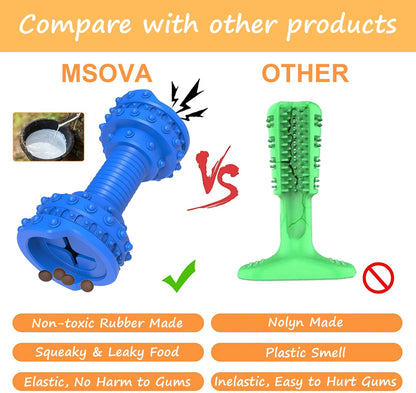 Dog Toys for Aggressive Chewers-Indestructible Dog Toys for Large Medium Small Breed--Rubber Dog Chew Toy-Blue