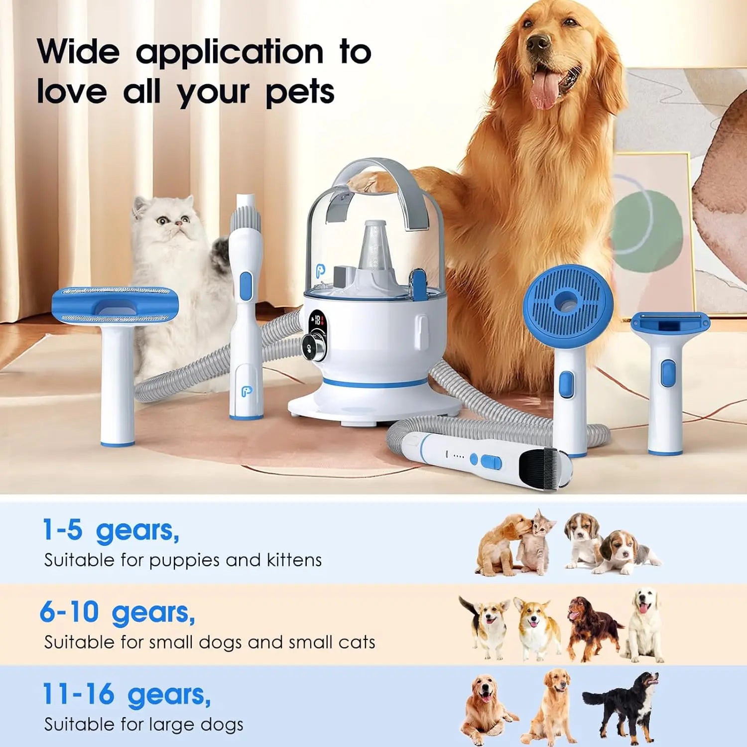 Dog Grooming Vacuum Kit with 2L Suction Bin – 99% Pet Hair Removal & 5 Professional Grooming Tools
