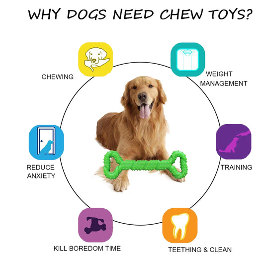 Dog Toys for Aggressive Chewer, Dura Play Chewable