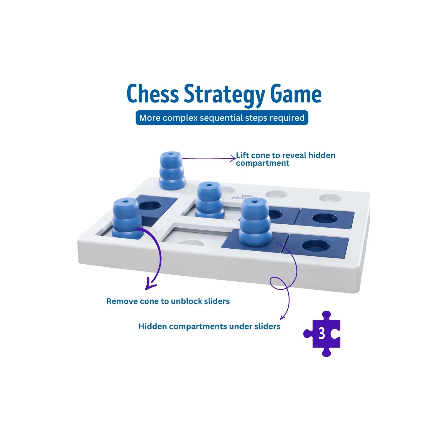 Dog Activity Chess Strategy Game, Level 3, Advanced Dog Puzzle Toy, Treat Dispenser