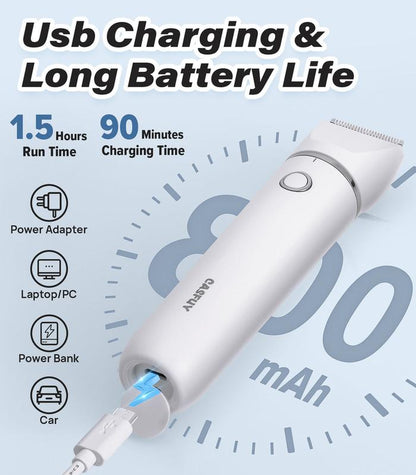 Dog Paw Trimmer – USB Rechargeable Clippers with Double Blades for Trimming Paws, Face, Ears, and Rump of Dogs, Cats, and Small Pets.