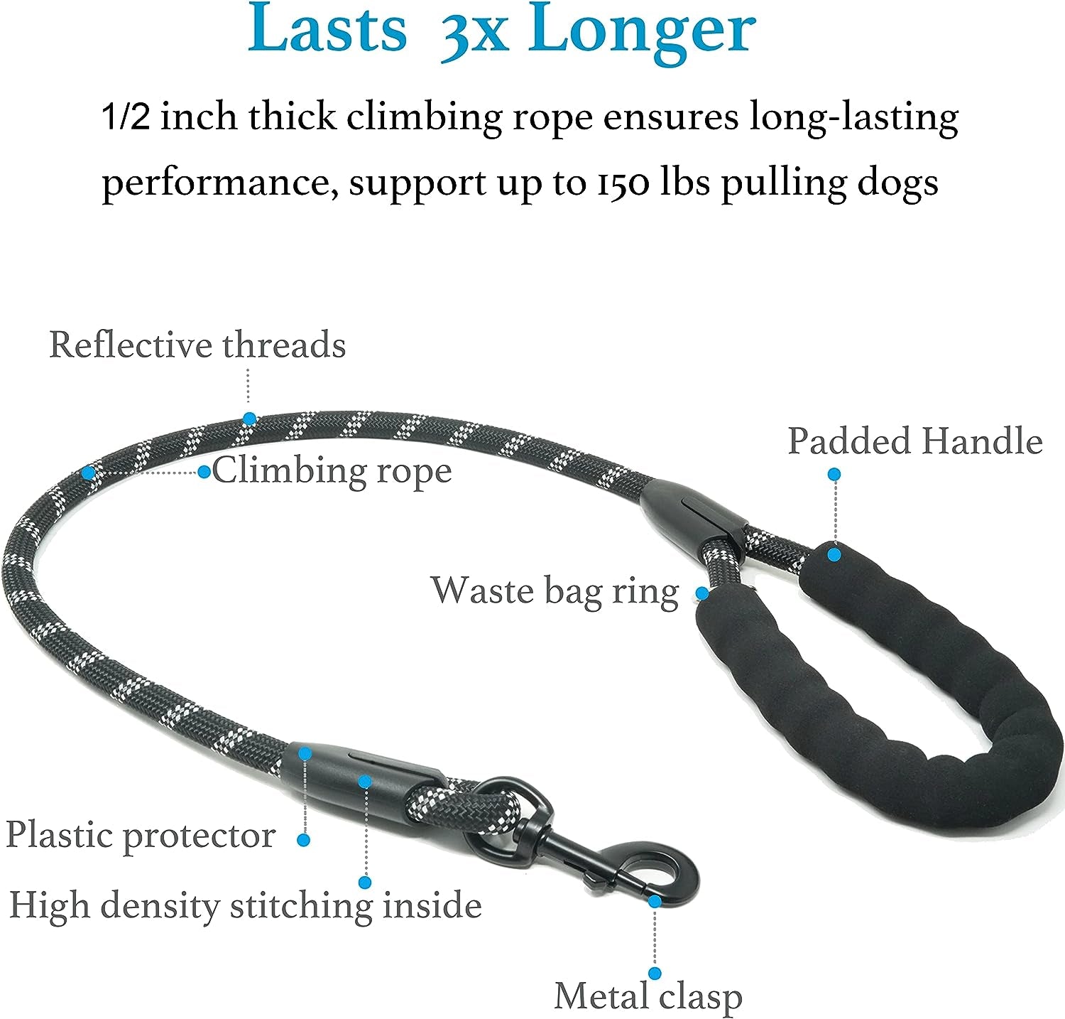 Shock Absorbing Bungee for Two Dogs (Large, 25-150 Lbs, Black)